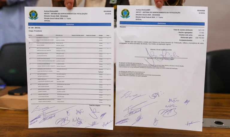 Zerésima do TSE comprova sistema zerado para as eleições, verificação dos códigos-fonte e testes com urnas do TRE-DF antes da votação de 158 milhões de eleitores